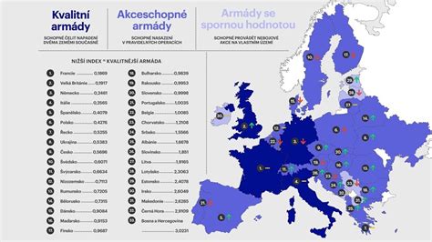 Infografika srovnání kategorií kvalit