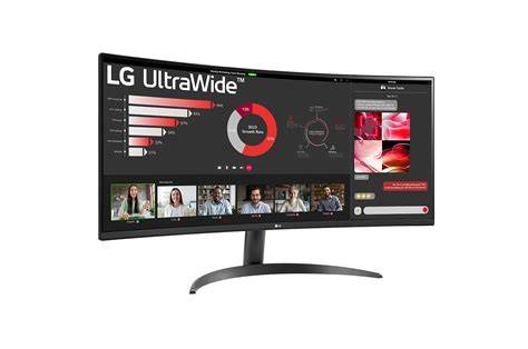 obrázková ilustrace ultrawide monitorů 34 desat