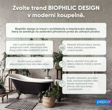 infografika pepco koupelna doplňky
