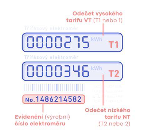 graficka_ukazka_barvi_v_tiskarnach