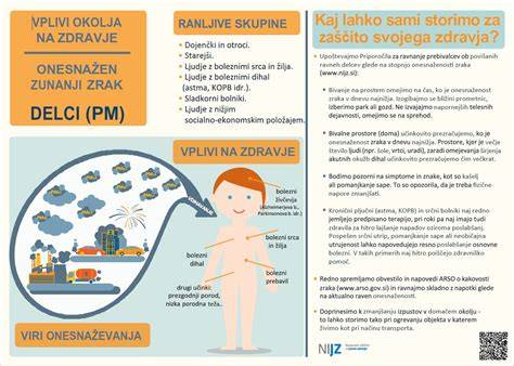 ilustrativní infografika o IPL bezpečnosti zraku