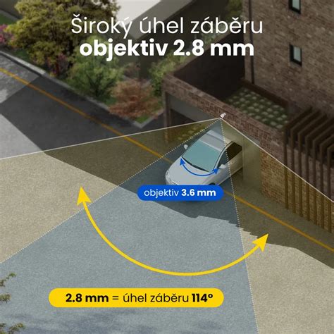 široký úhel záběru a kompaktnost
