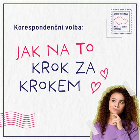 krok za krokem volba objektivu infographic