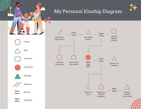 illustrative diagram nosni-mustek a protipmlzeni