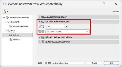 vizuální průvodce nastavení picture style a uzlů