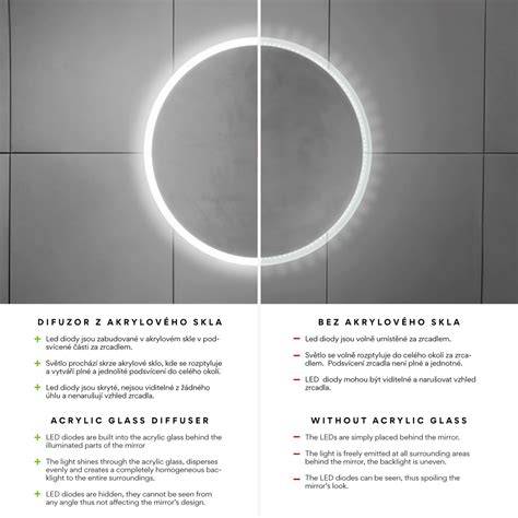 LED nekonečné zrcadlo architektura