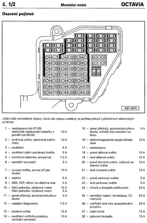 diagram zapojení CH LH v Octavii
