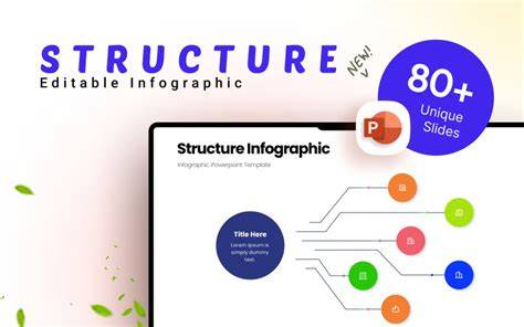 infografika struktury optiky a služeb