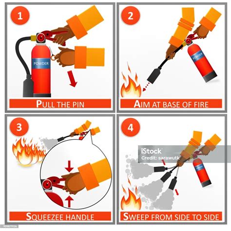 Instruktážní ilustrace nasazení magnetického klipu