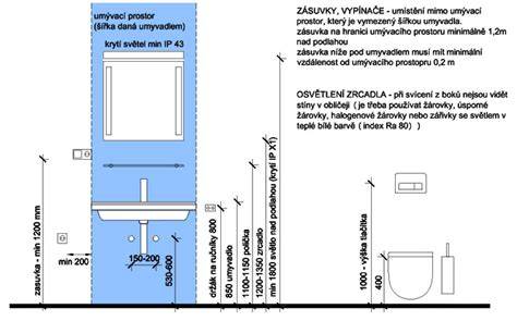 koupelna_zrcadlo_montaz_schema