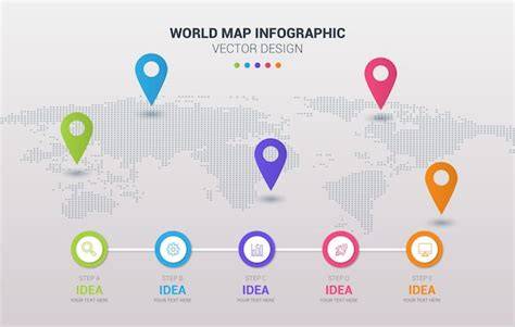 infografika postáv a lokácie Hugo sveta