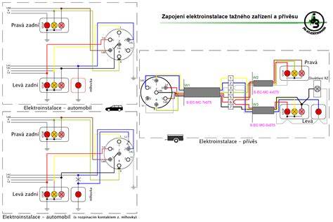 Schéma zapojení elektricky ovládaného zrcátka Renault Megane II