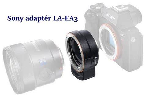 Infografika: kompatibilita objektivů Sony E-mount