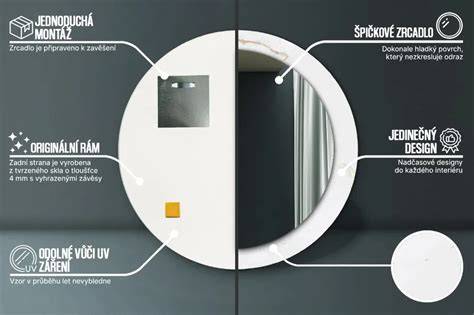 zlatý rám dekorativní zrcadlo infografika