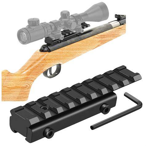 Schéma montáže kolimátorů na RIS 22mm