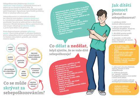 Sluneční ochrana očí dětí infografika