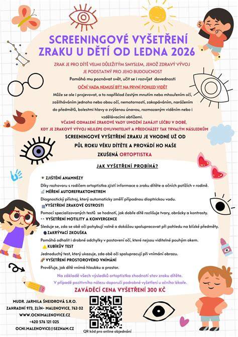 infografika procesu vyšetření zraku