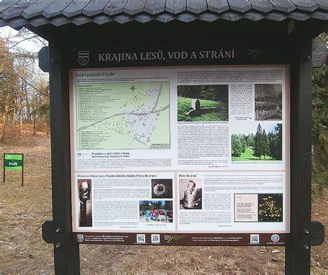 Informační grafika k opravnám objektivů