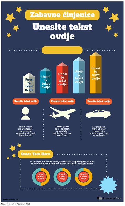 infografika srovnání ohniskových délek a efektů