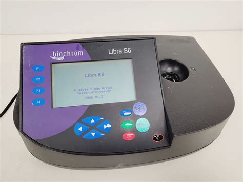 vizualizace funkcí Libra S6