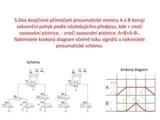 krokový_srovnávací_diagram_slučování_kriterií