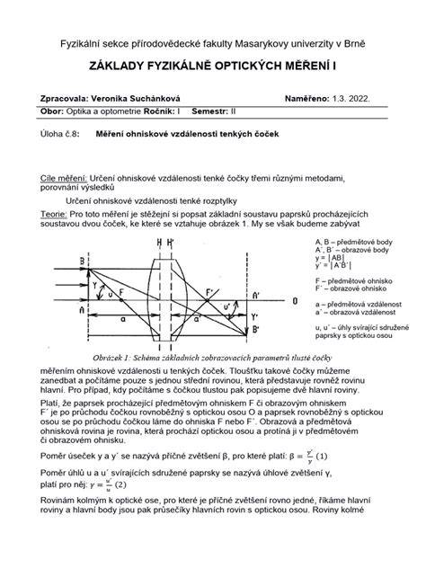 optické vyuziti ohniskove vzdalenosti (infografika)