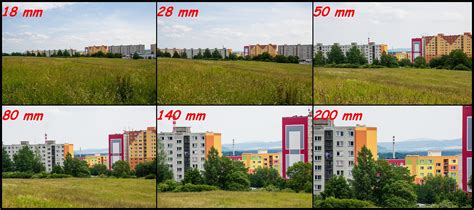 ekvivalentni ohniskova vzdalenost crop faktor (graf)