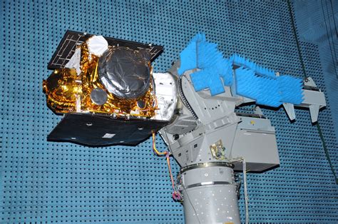 Hubble navigační systém: RSU, RW, FGS