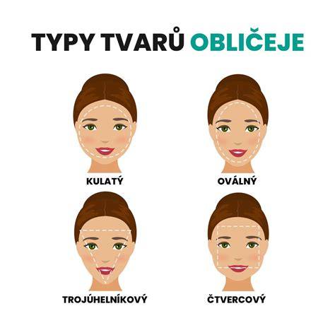infografika návod výběru obrub pro tvar obličeje