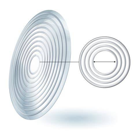 ilustrace technologii výměnných čoček a ventilační systémů
