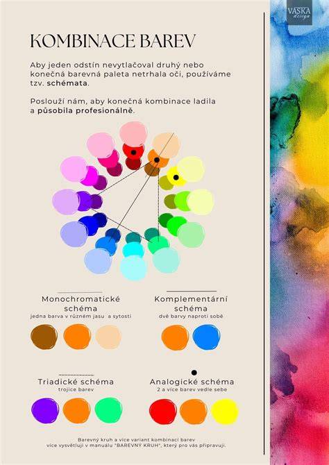 inzertiva nákres procesu vážení a identifikace