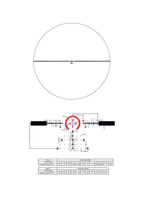 diagram světelné propustnosti Meopta