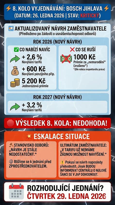 informační grafika: Keramag a KOLO novinky