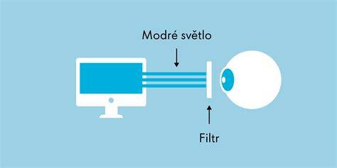 graf modrého světla a filtrace