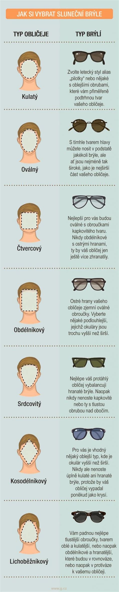 infografika jak poznat pravé sluneční brýle