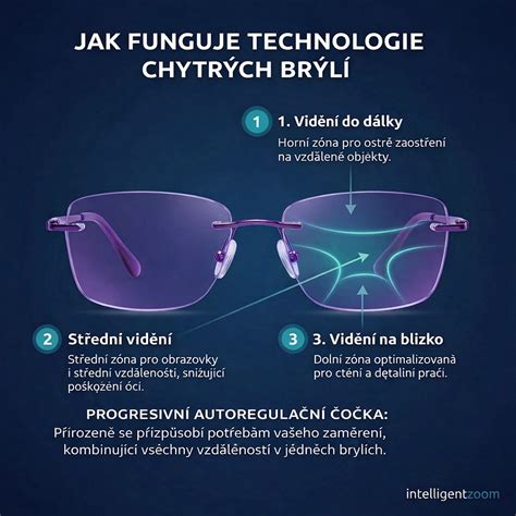 UV ochrana a filtrování v brýlích