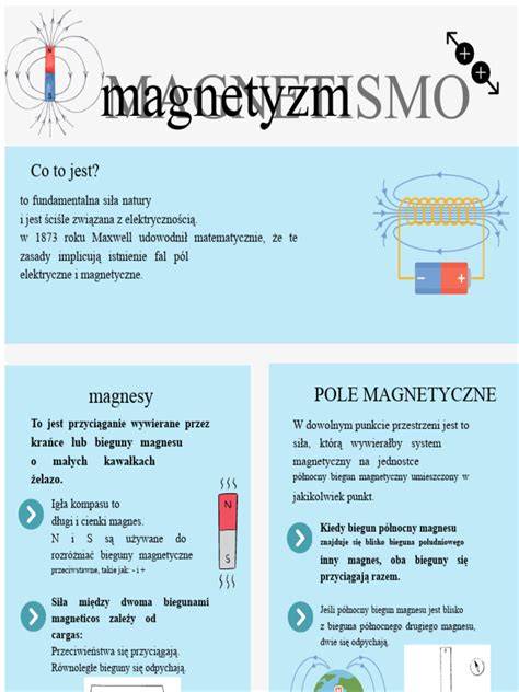 infografika AF pokrytí a S-Log gamma