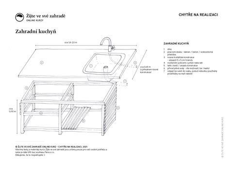 schematický nákres pohonů HLA a detailů ostření