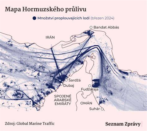 ilustrace Bosporského průlivu a lodní dopravy