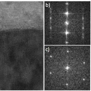 HRTEM atomární zobrazení křemíku
