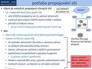 porovnání protokolů pro obnovu sítě
