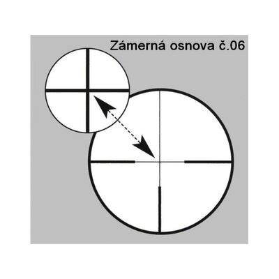 obrázek záměrné osnovy