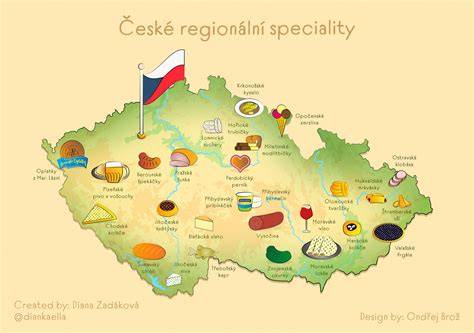 vizuální mapa české filmové tradice