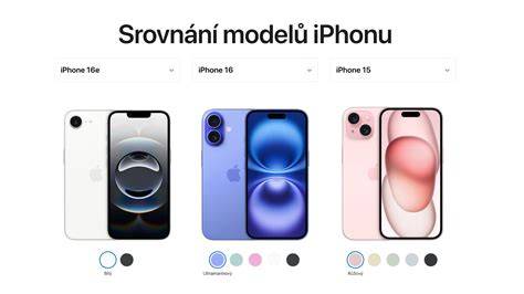 Infografika: srovnání modelů binokulárních lup