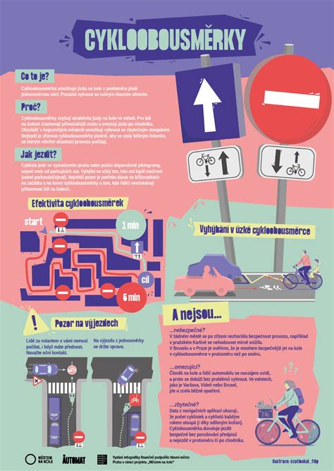 infografika princip stmívání zrcátka