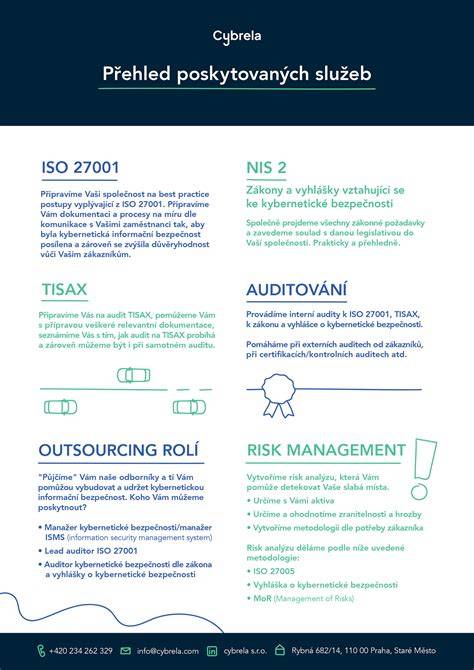 kvalitni sluzby optiky infografika