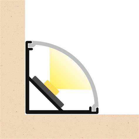 LED rohový profil CORNER 6 - 2 m