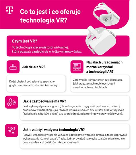 infografika kompatibility telefonov VR